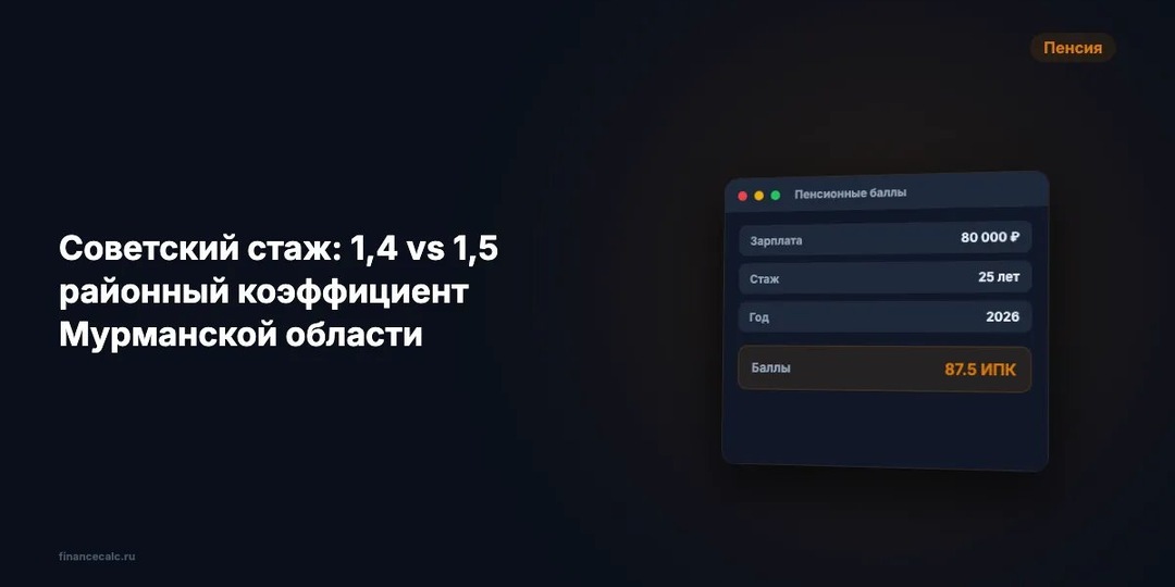 Районный коэффициент Мурманской области 1,4 vs 1,5: разница 958 ₽/мес — список районов и расчёт пенсии