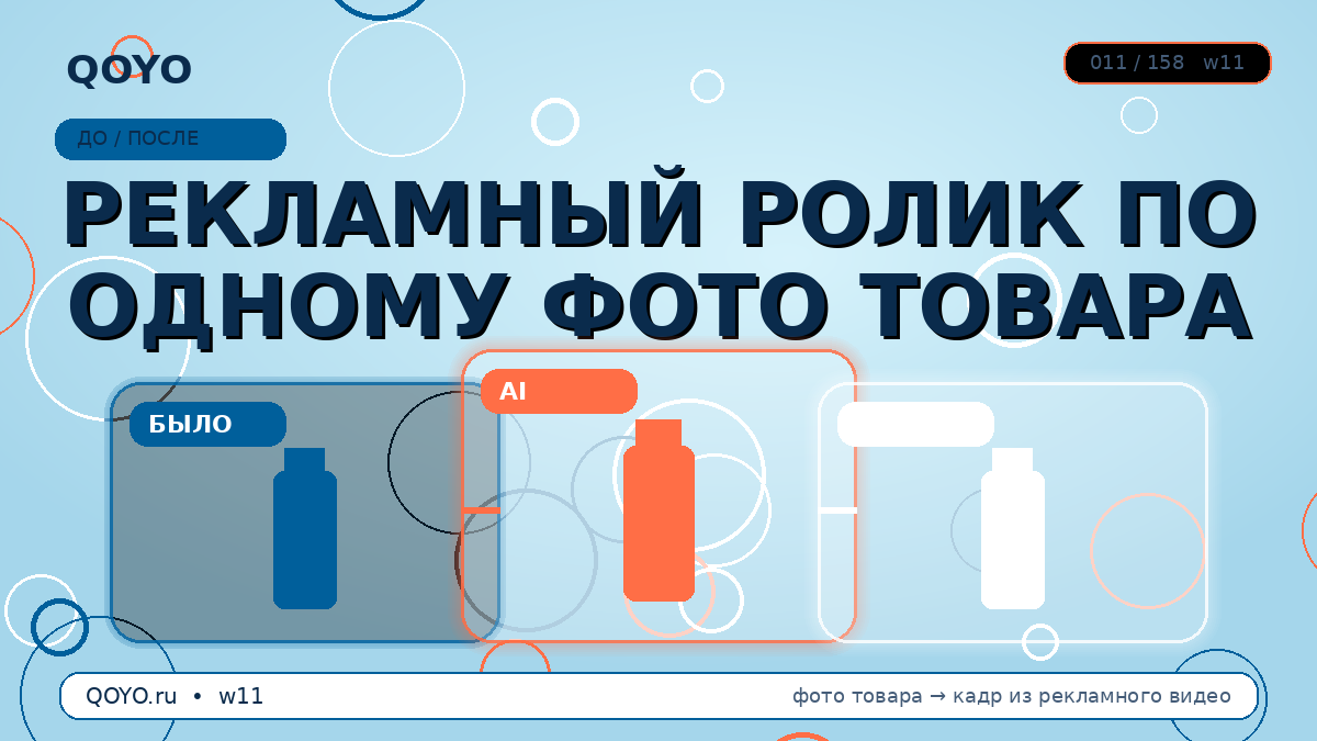 одно фото товара → короткий рекламный ролик. Без монтажёра — готовый шаблон на QOYO.