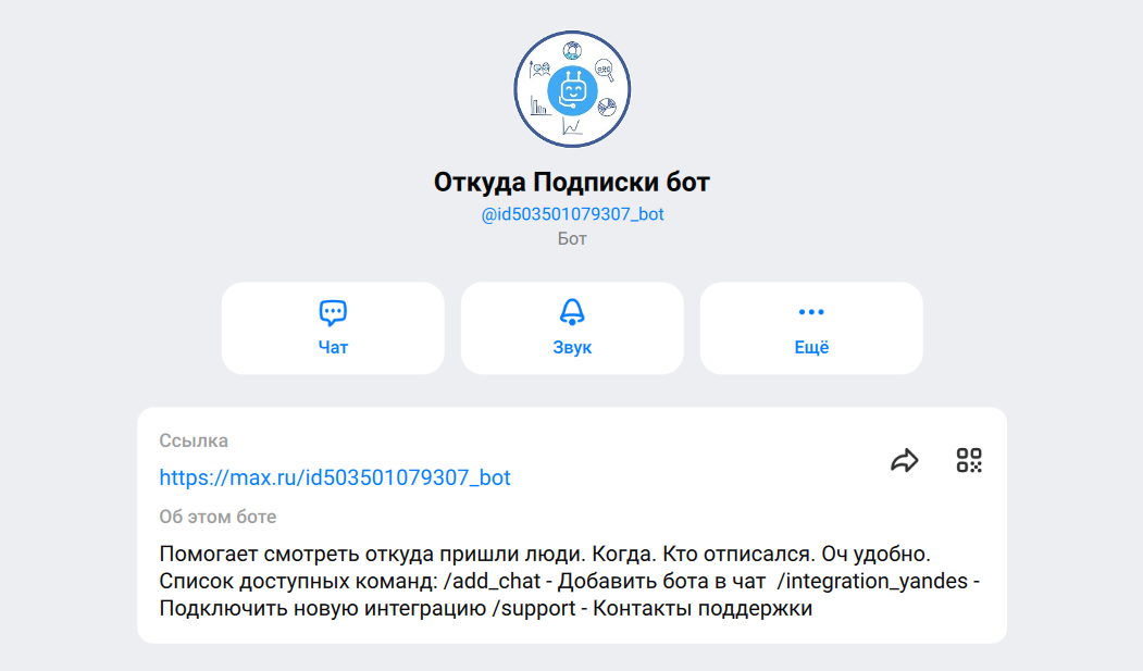 Откуда Подписки Бот