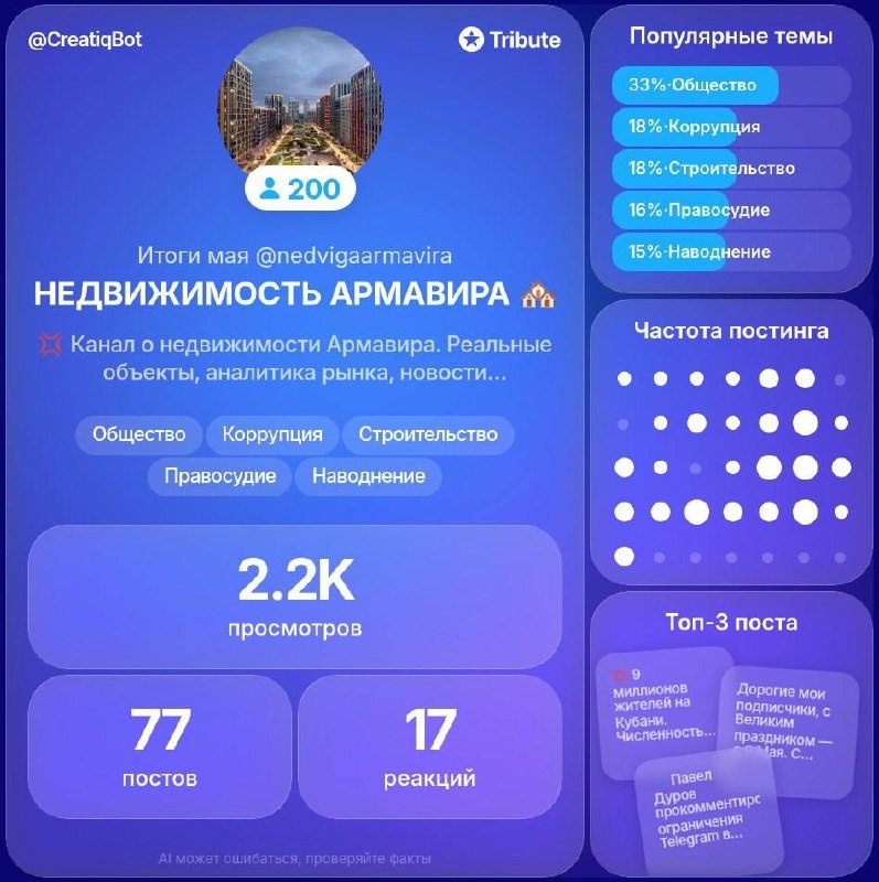 Недвижимость Армавира - это ваш личный гид по недвижимости Армавира и Краснодарского края. Здесь много пользы: от секретов налоговых вычетов и льготных субсидий до тонкостей сделок на вторичке города и лучших условий по новостройкам России ✈️ Порекомендуй нас другу, который ищет не просто дом, а место для жизни! ✅