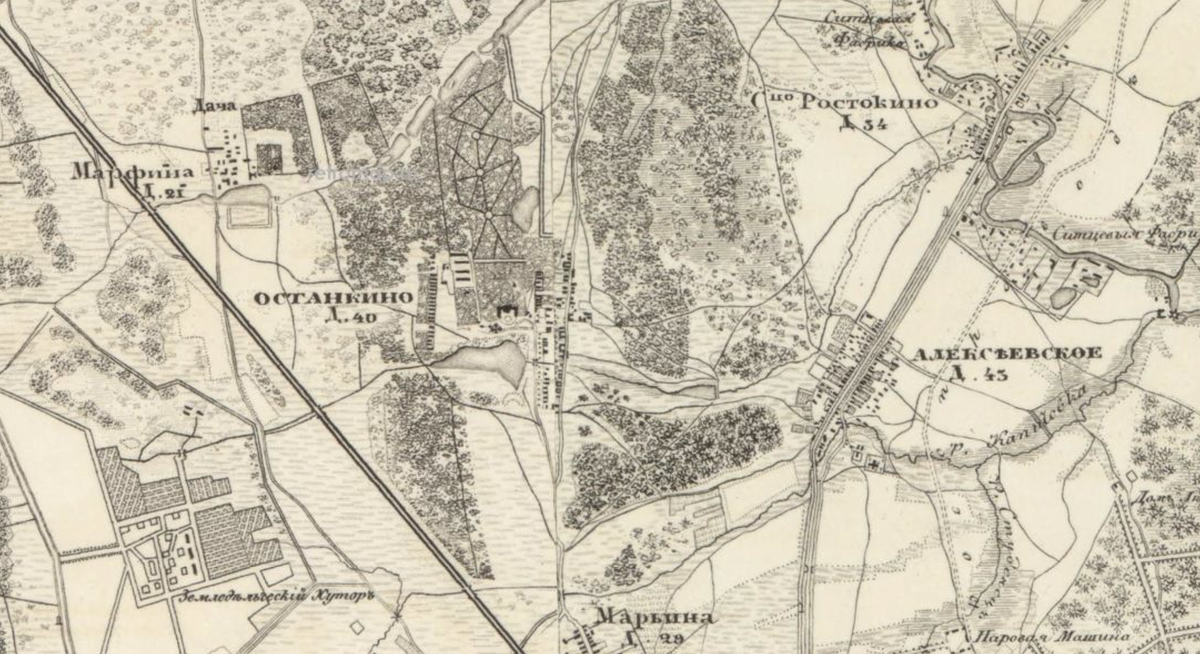 Останкино на карте окрестностей Москвы 1850 года. С сайта www.retromap.ru.