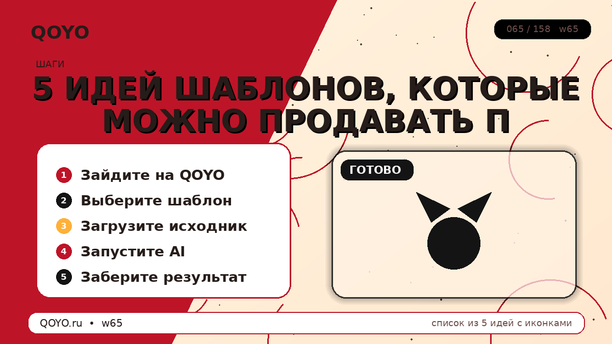 5 идей шаблонов для продажи — с чего начать автору на QOYO.  