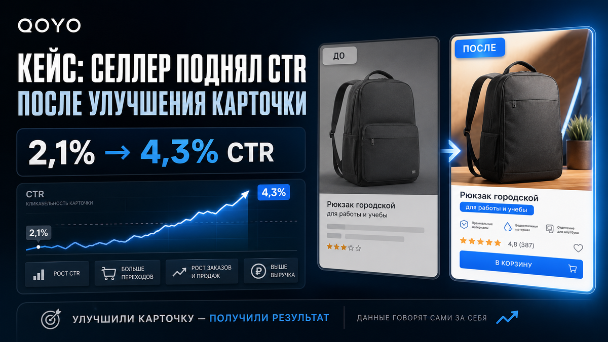 Создайте шаблон на qoyo.ru