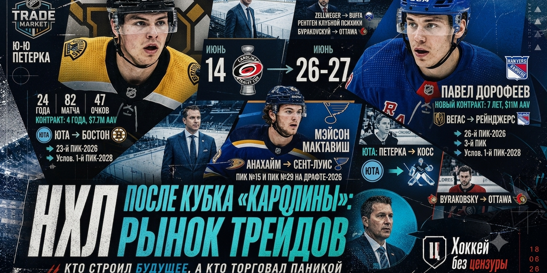 Главные трейды НХЛ июня 2026, которые уже меняют лигу