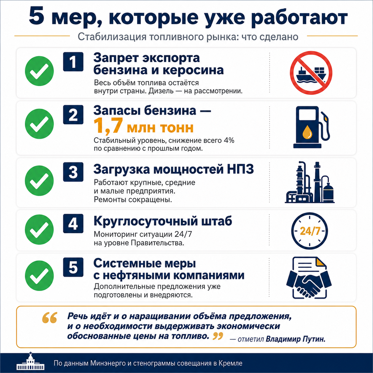 Инфографика: ДОН 24