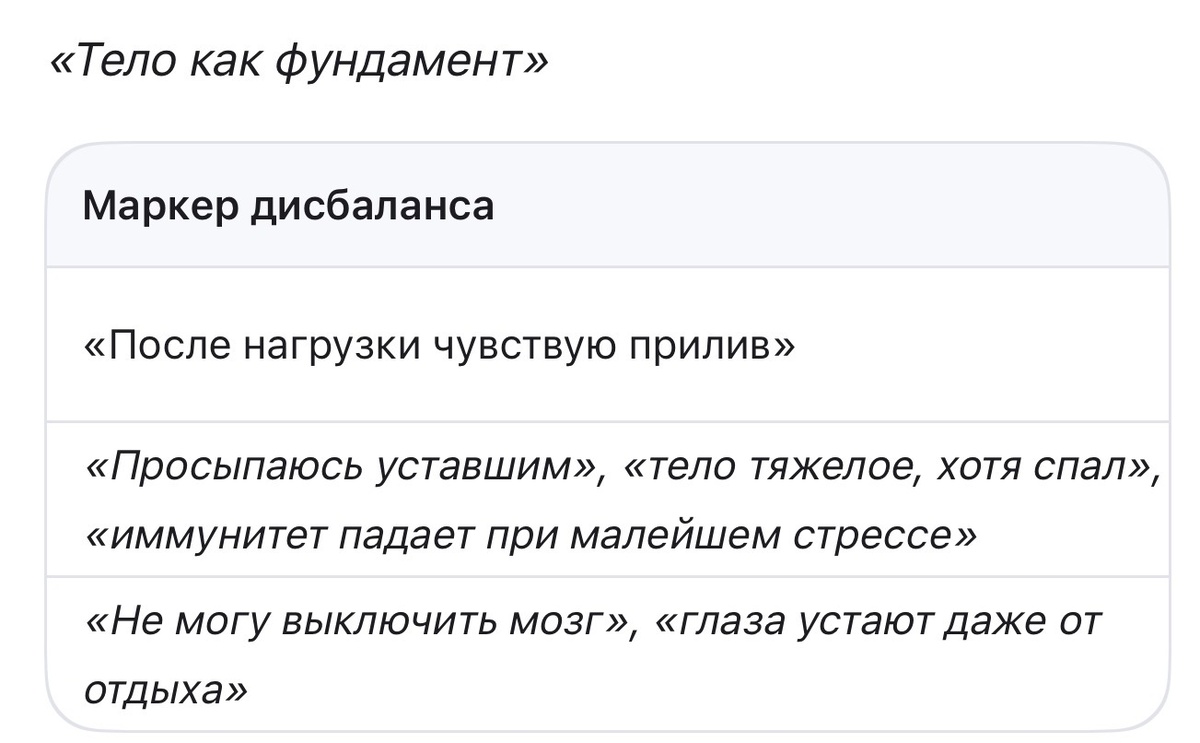 👇вопросы для самопроверки👇