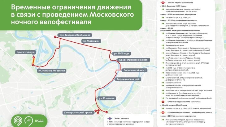    МАХ/"Дептранс Москвы"
