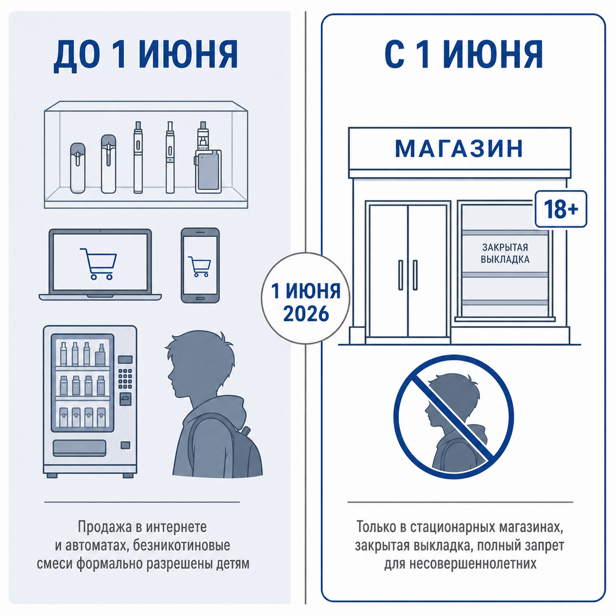 Инфографика: ДОН 24