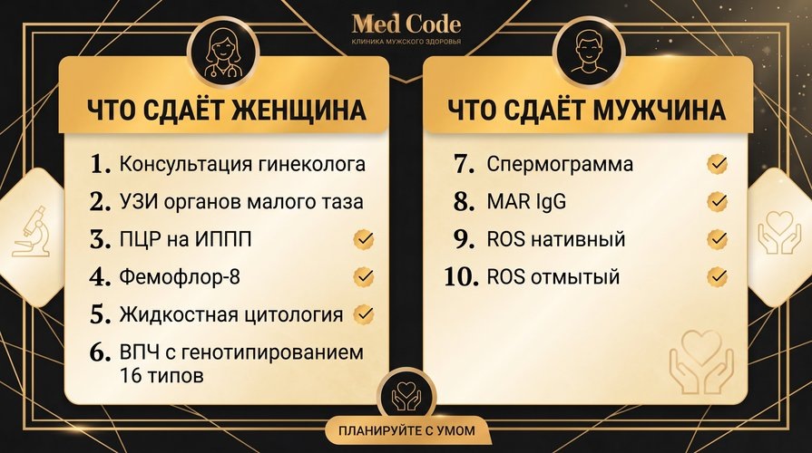 Анализы и обследования для женщины и мужчины перед зачатием