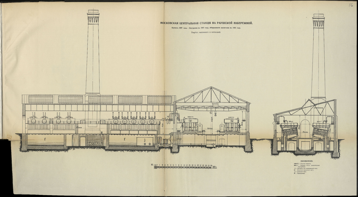 Чертеж Раушской электростанции, 1897 год. Фото: из архива Музея Мосэнерго