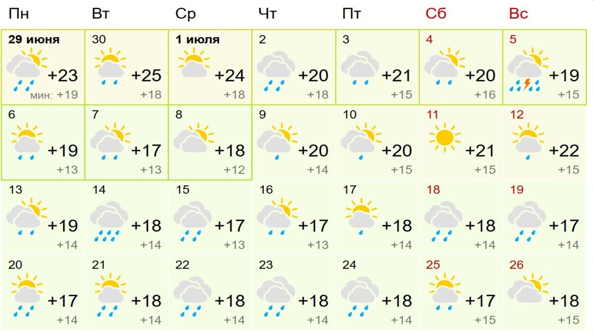 Фото: prt scr/gismeteo.ru