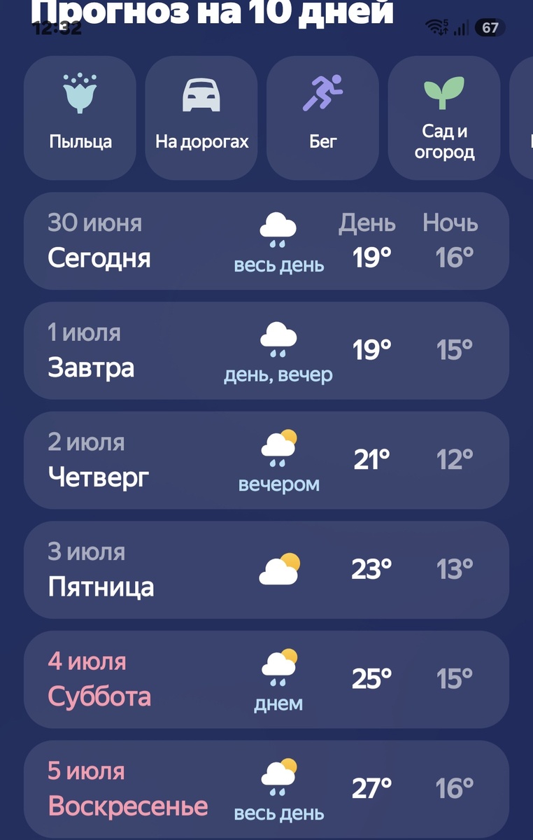 Ну, хоть относительно тепло.