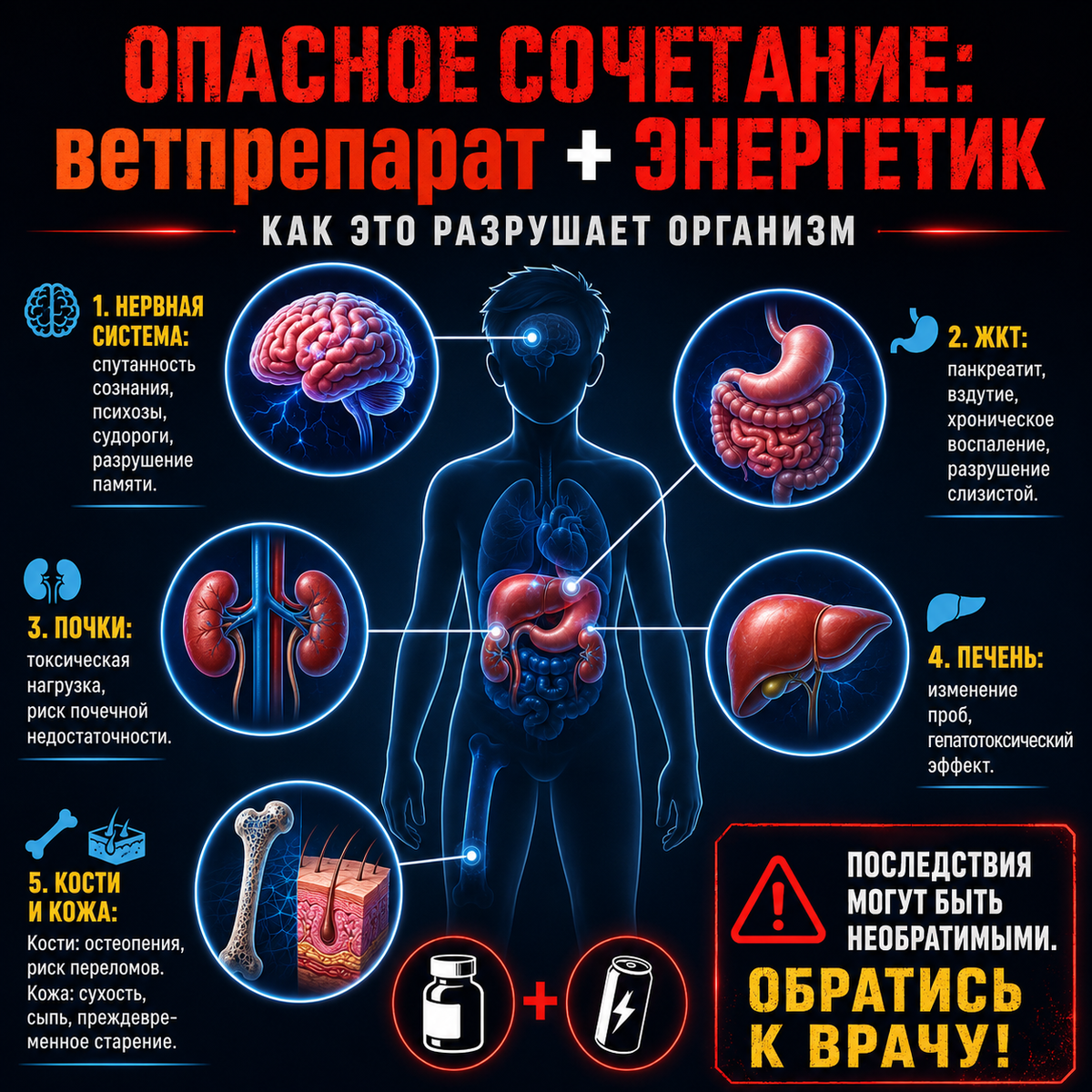 Инфографика: ДОН 24. При использовании фото указание автора обязательно.
