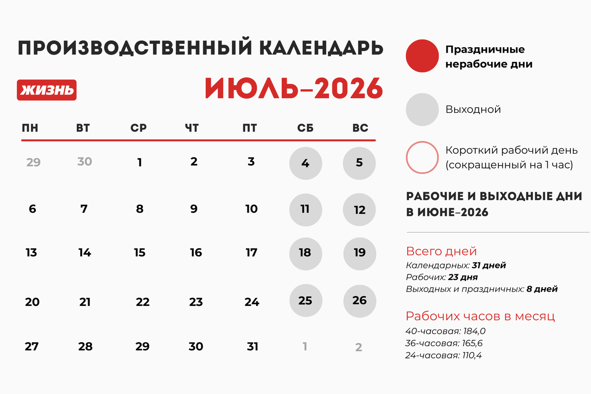    "Производственный календарь на июль 2026 года. Коллаж: Гавришева Анна"