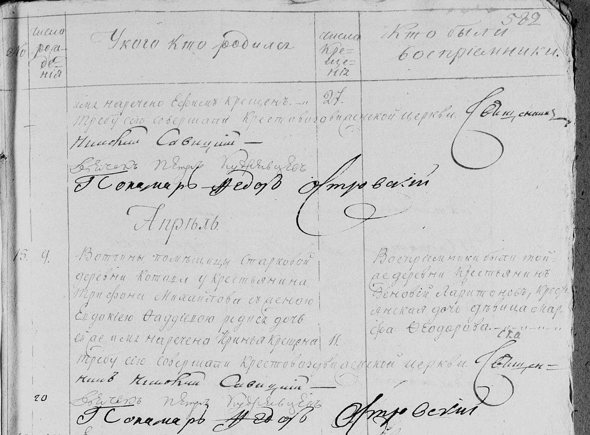 Выдержка из Метрической книги Псковской губернии 1829 года, очень повезло с разборчивостью почерка, четкостью чернил и качеством архива - из материалов канала Биография Рода
