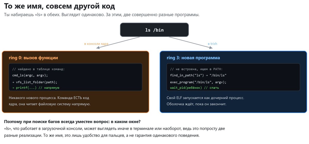 Та же команда, два совершенно разных пути