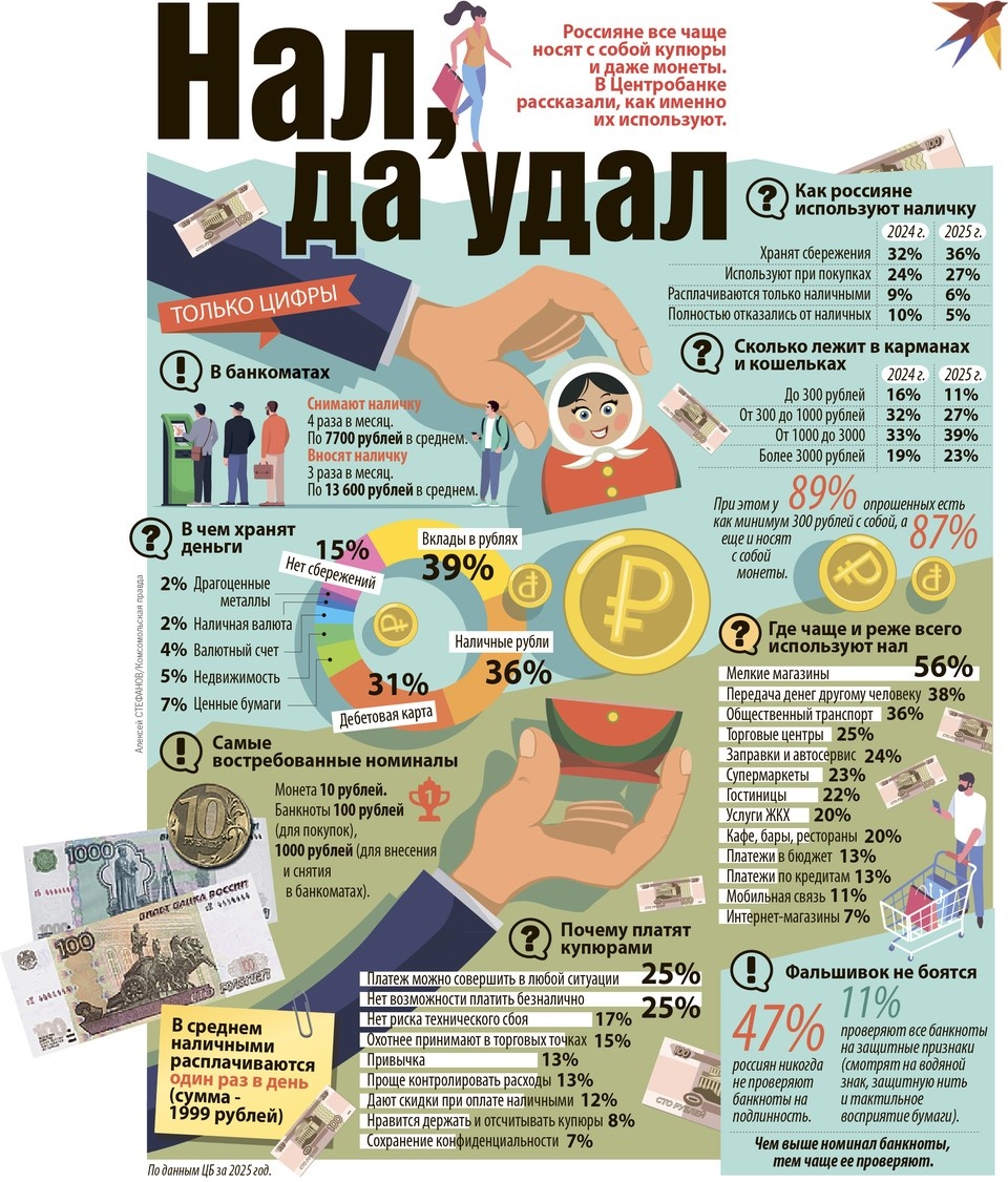    Нал, да удал Алексей СТЕФАНОВ