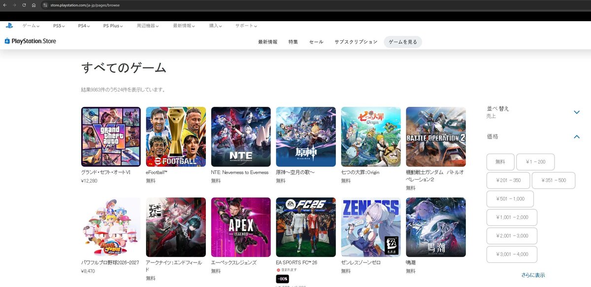    Resetera