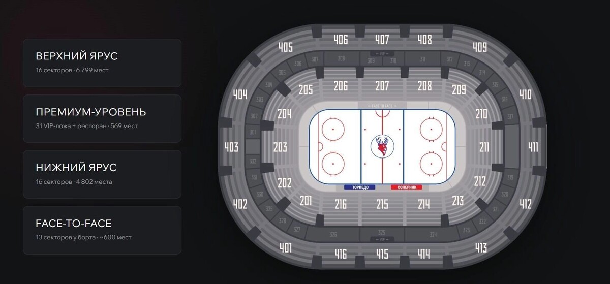    Рассадка зрителей на новой арене в Нижнем Новгороде   volgaarena.ru