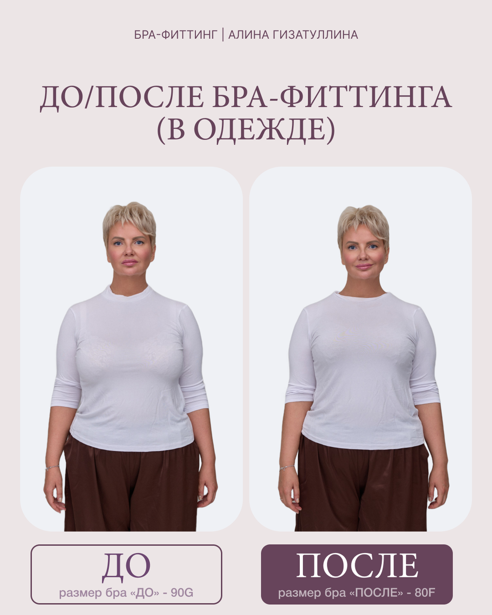 До и после бра-фиттинга:  правильный размер (90G → 80F) меняет силуэт — грудь поднимается, появляется более выраженная талия