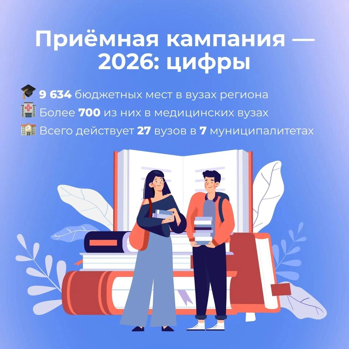    Абитуриентам доступны почти 10 тысяч бюджетных мест   Правительство Челябинской области