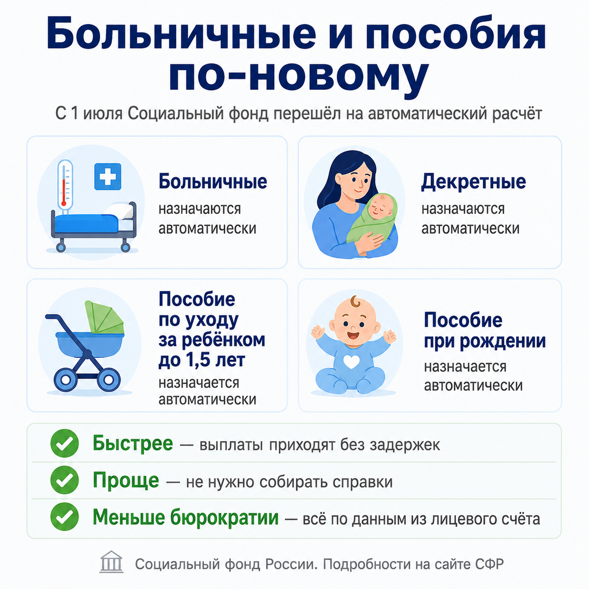 Инфографика: ДОН 24