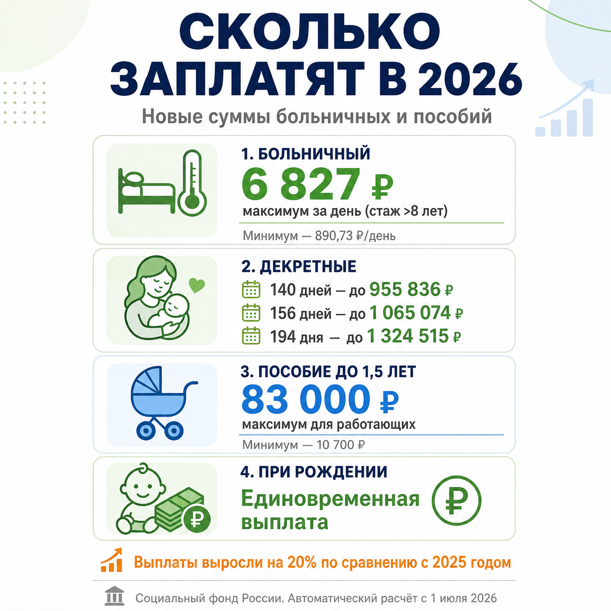 Инфографика: ДОН 24