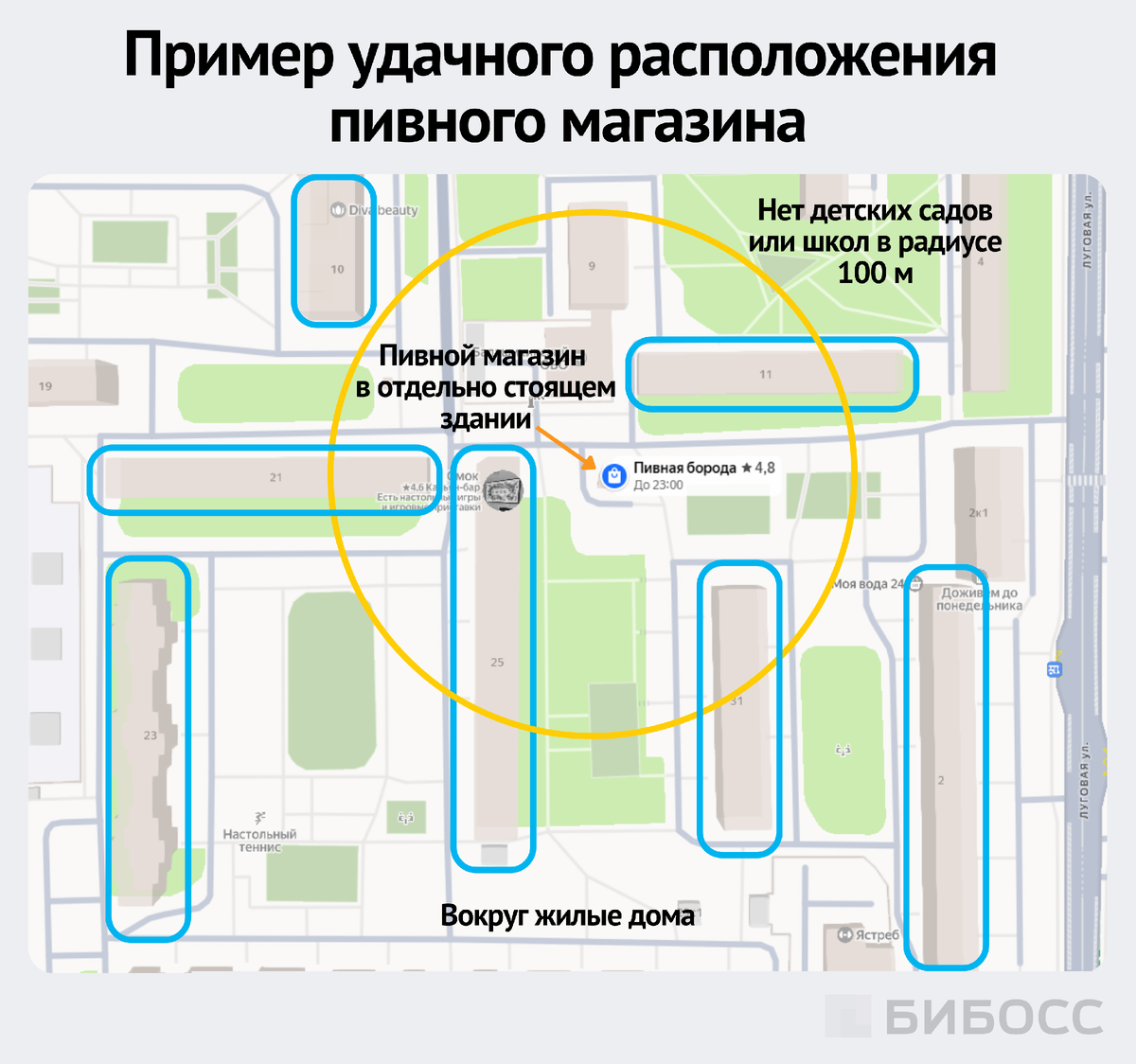 Пример удачного расположения пивного магазина