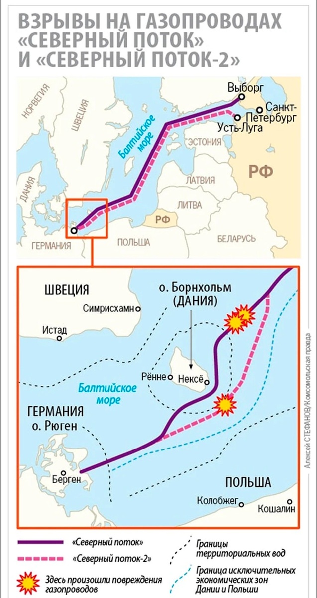   Алексей СТЕФАНОВ