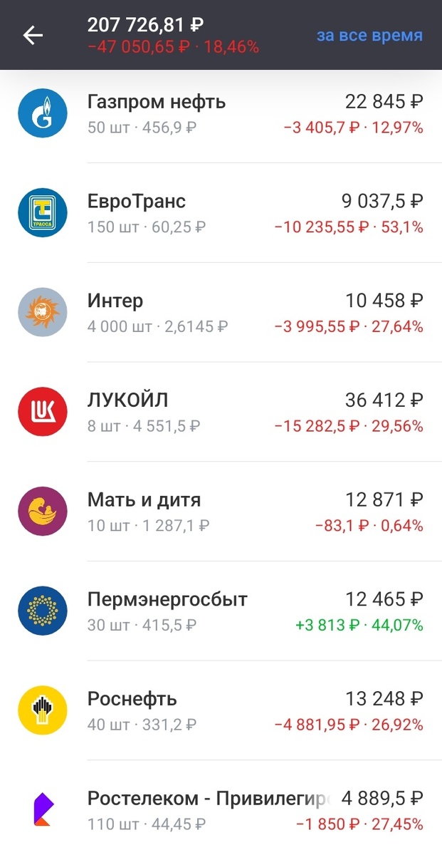 Мой портфель