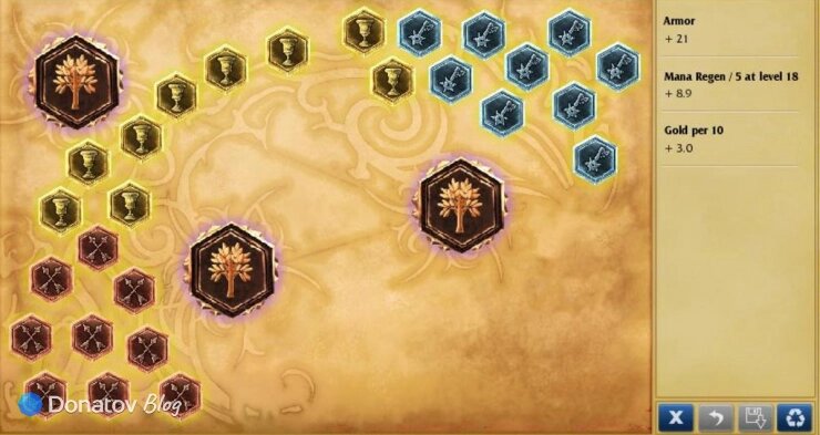   Старые руны в League of Legends