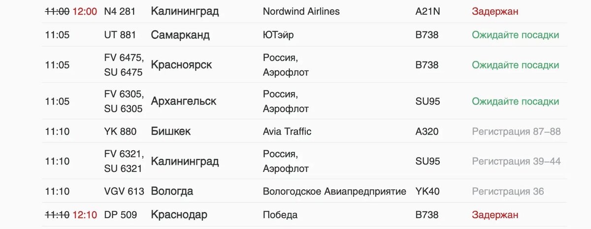    Фото: скриншот онлайн-табло аэропорта Пулково