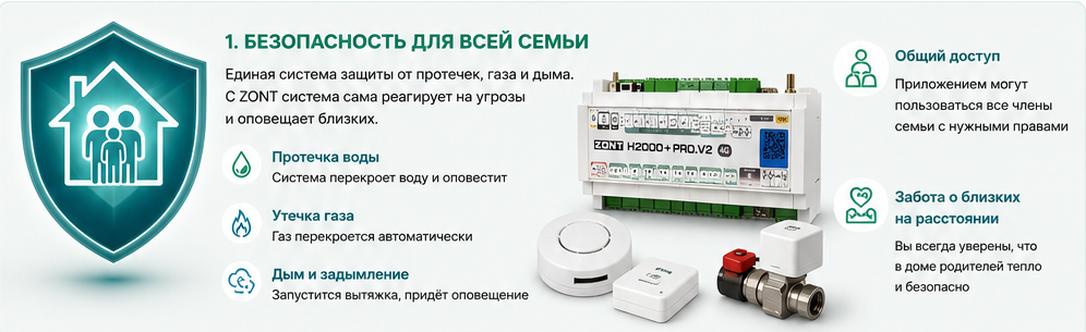 Управление домом c  ZONT