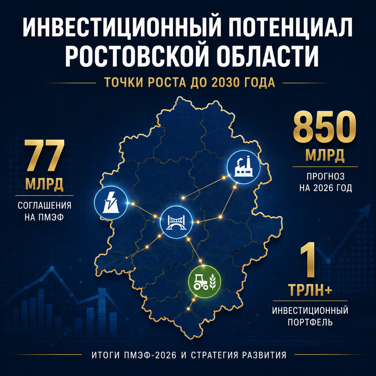Инфографика: ДОН 24