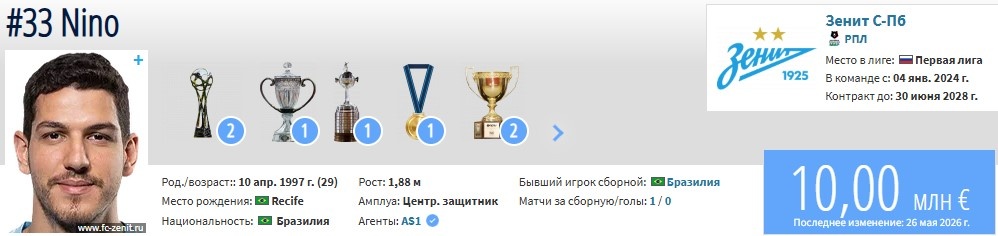 -2