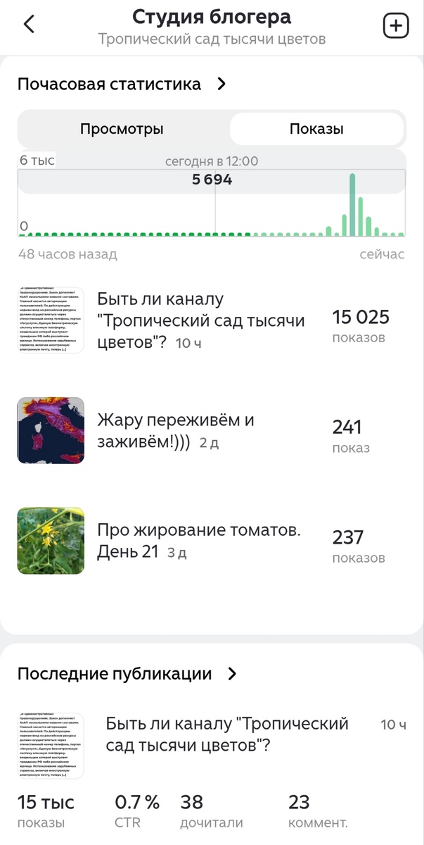 Скриншот автора.