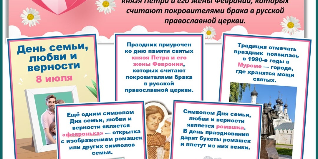 «День семьи, любви и верности». Информация и оформление.
