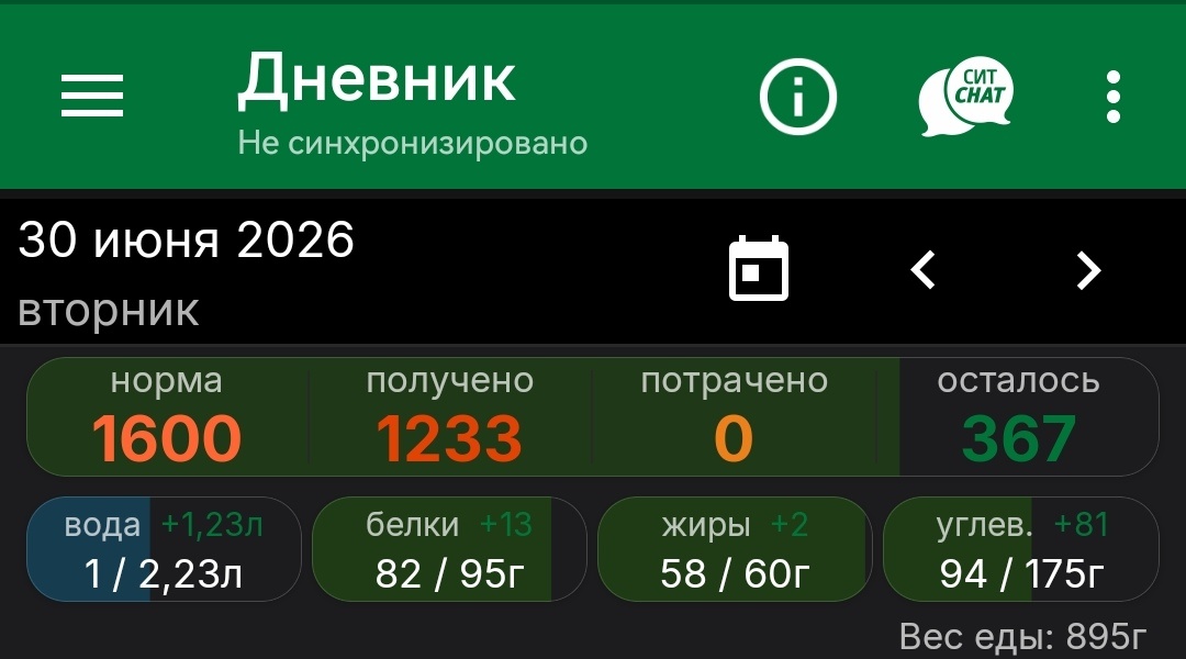 Забываю воду вносить...