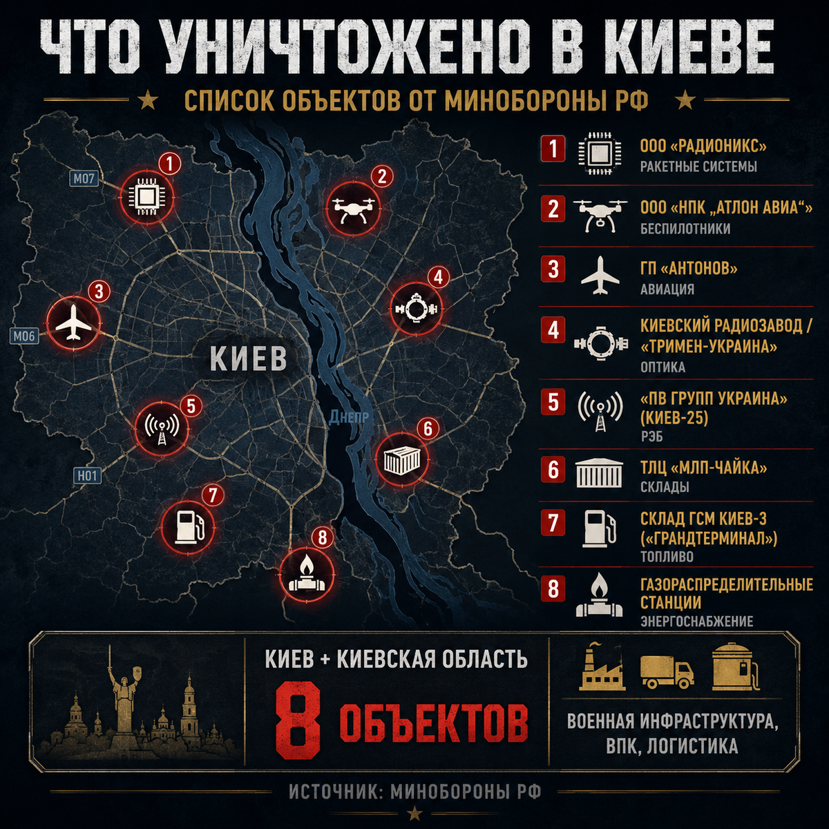 Инфографика: ДОН 24. 