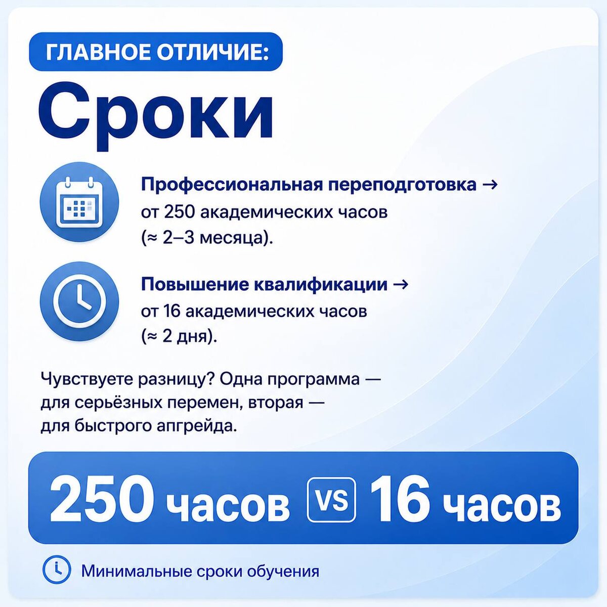Карточка: Главное отличие — сроки