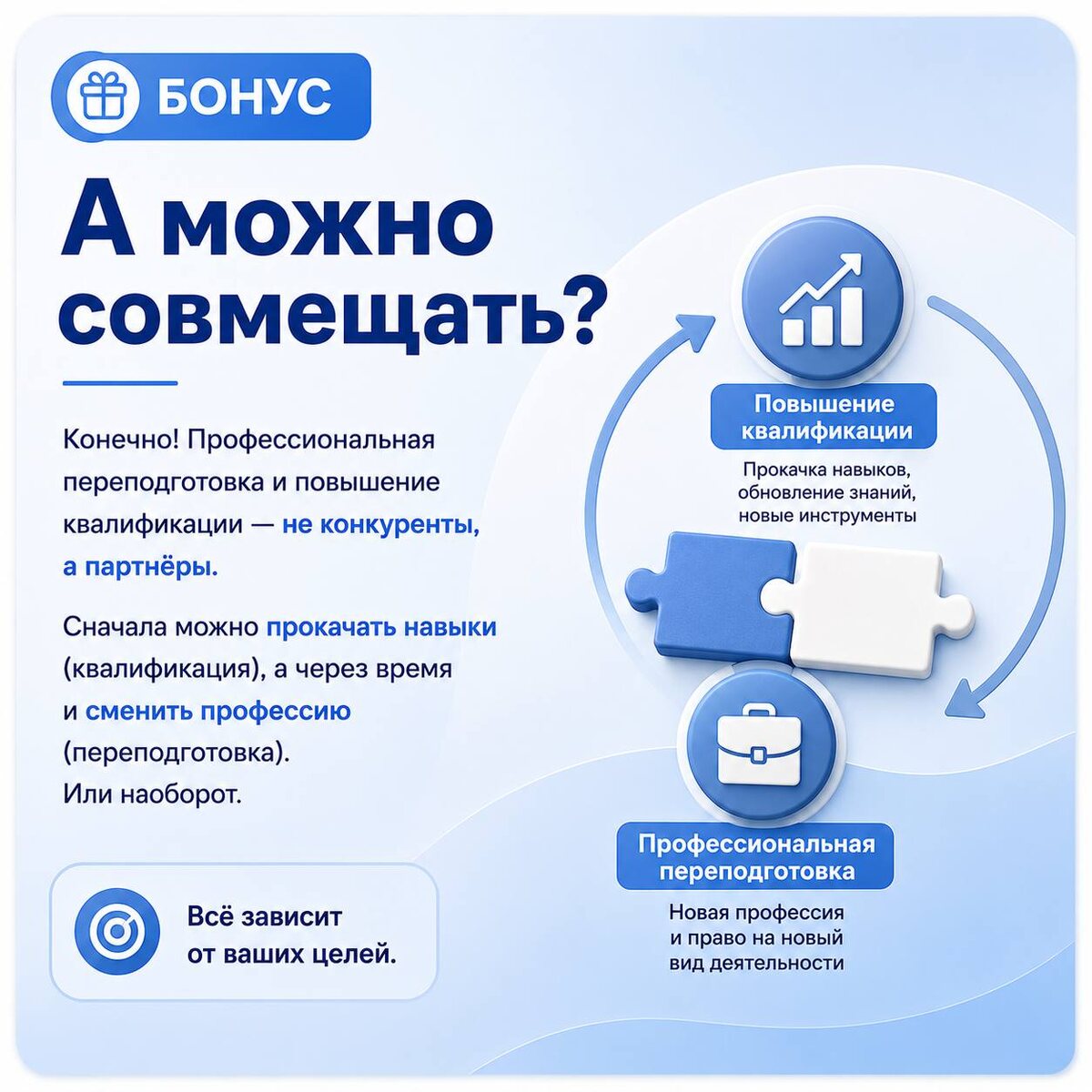 Карточка: Как выбрать?