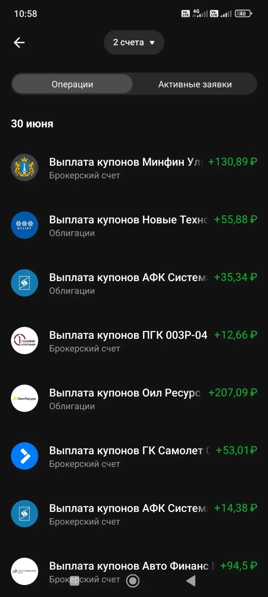 -2