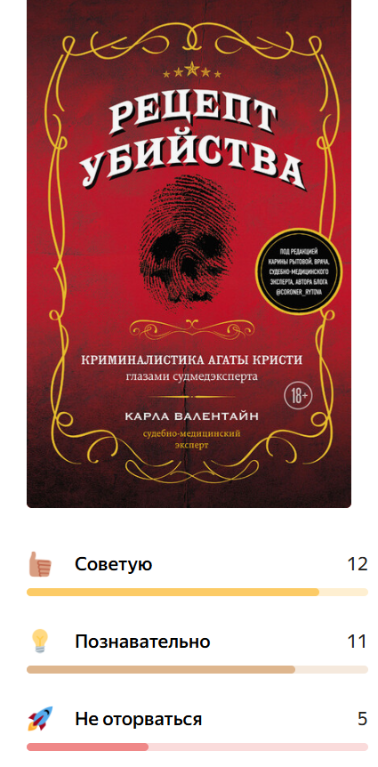 скриншот из моего аккаунта Яндекс Книг
