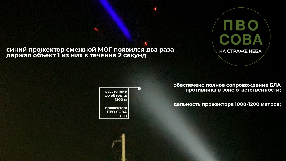 Сравнительная боевая работа прожектора ПВО СОВА и синего прожектора неизвестного производителя