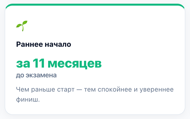 -2-2