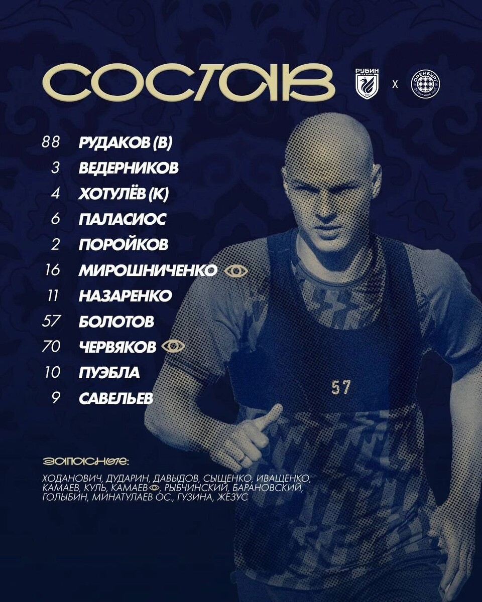   Состав на матч   ФК «Оренбург»