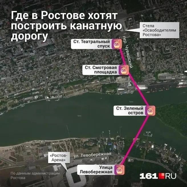 Проект канатной дороги