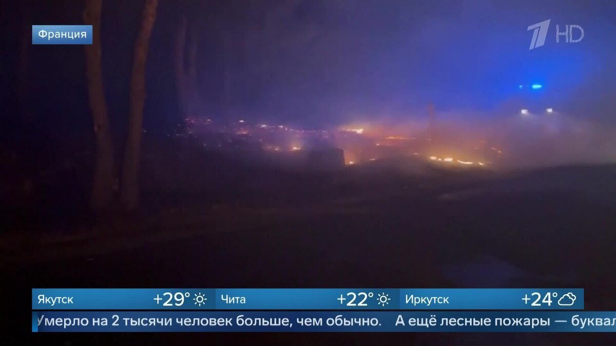    Первый канал