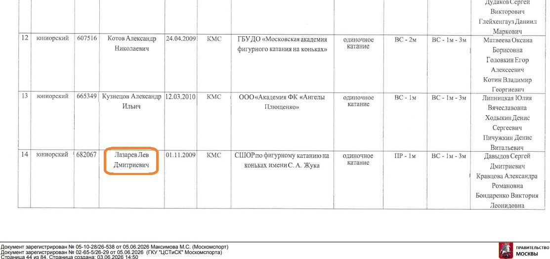    Скриншот. Ист.: https://lk.mossport.ru/api/v2/doc/file?id=YkFZSyUwQyUwOA== Фотография взята из открытых источников.