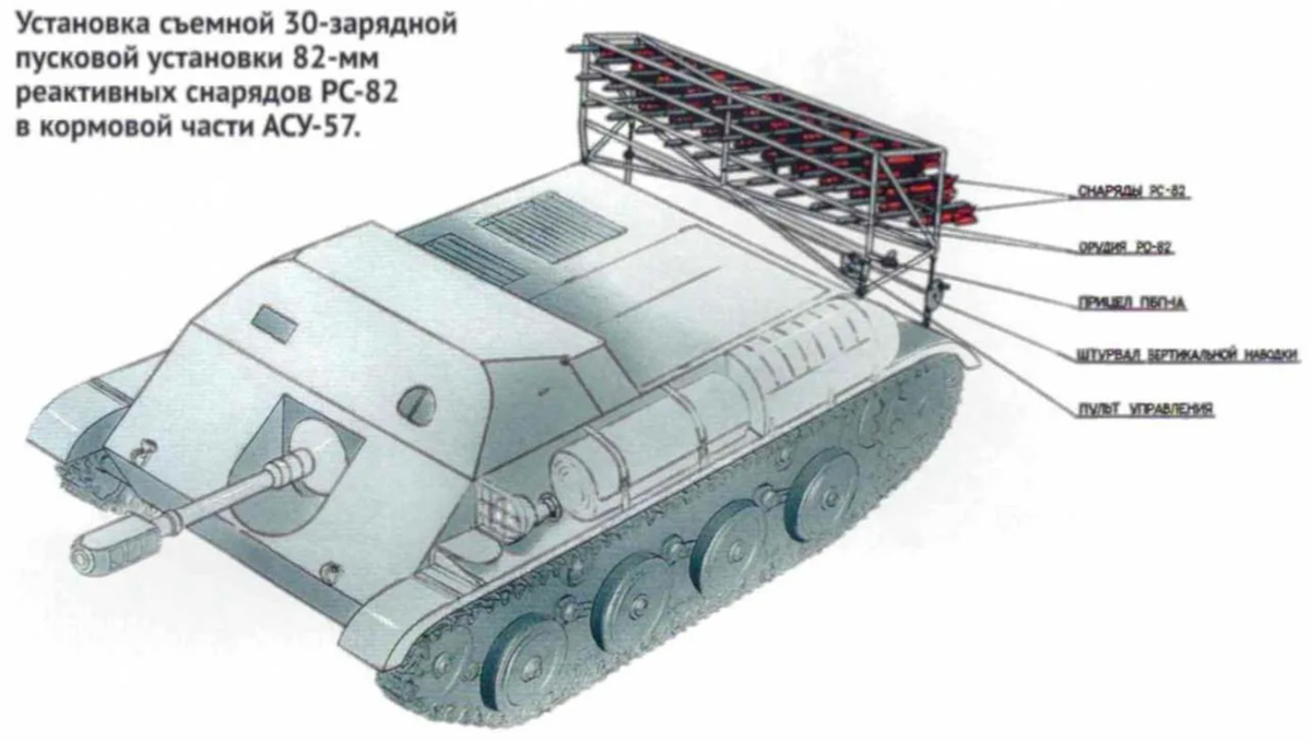 Усовершенствованная АСУ-57 с установкой для снарядов РС-82